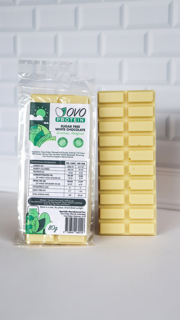 Keto Co. Ovo Products