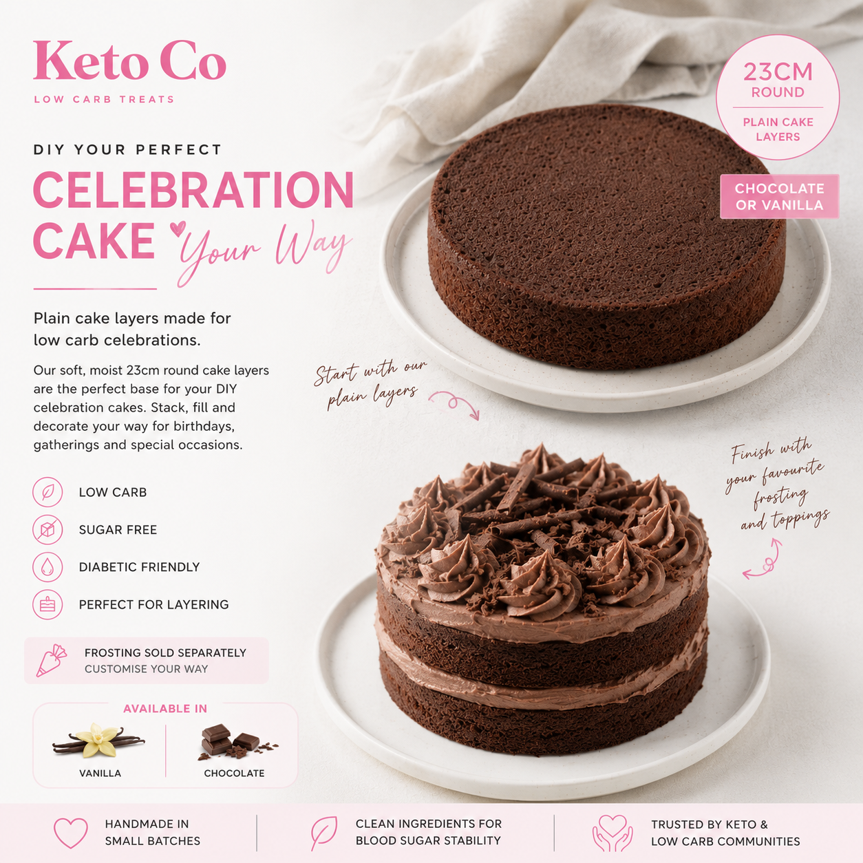 Low Carb Celebration Cake | Sugar Free Cake South Africa | DIY Keto
