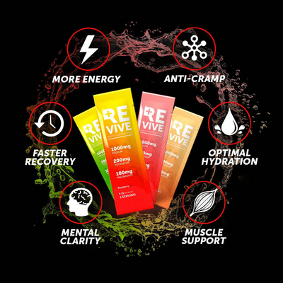 Keto Co. Revive Daily Electrolytes
