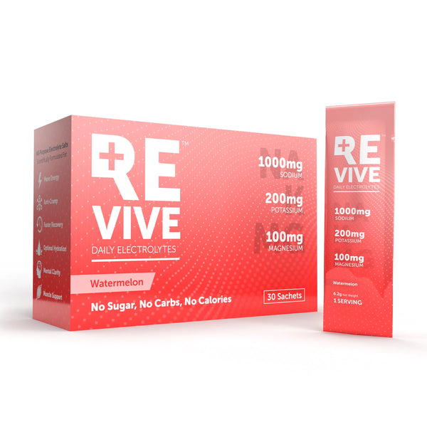 Keto Co. Revive Daily Electrolytes